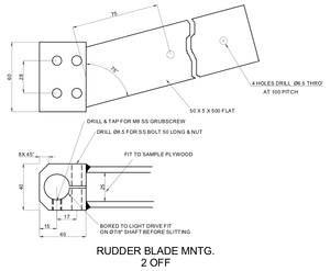 blade mounting